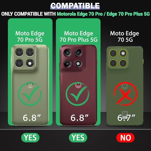 Image of TheGiftKart Shockproof Crystal Clear Back Cover Case for Motorola Moto Edge 70 Pro /Edge 70 Pro Plus 5G | 360 Degree Protection | Hard Clear Cover Case (PC & TPU, MagSafe Compatible, Transparent)