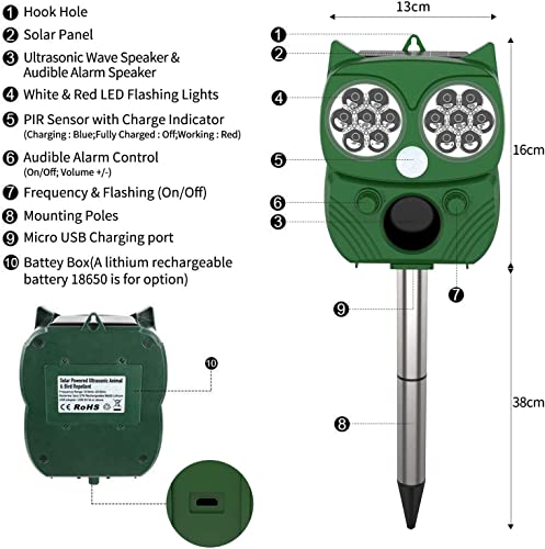 Zovenchi Ultrasonic Animal Repellent, Outdoor Solar Powered And Waterproof Pir Sensor Repeller, Motion Activated With Flashing Led Light And Sound Effectively Scares Away Cats, Dogs, Foxes, Birds #TOP5