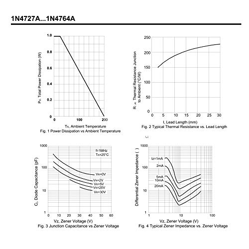 20Pcs 1N4744A 1N4744 Silicon Planar Power Zener Diode 1W 15V Do-41 (Do-204Al) Axial Diodes 1 Watt 15 Volt #TOP4