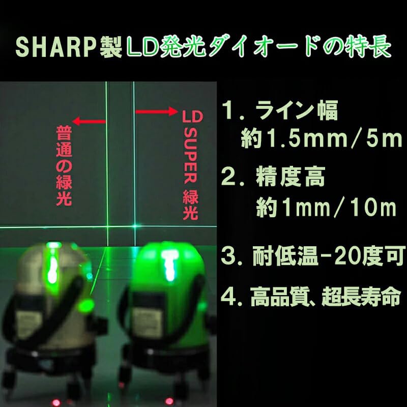 Amazon | 【SINCONTOOLS】MAK568 斜線機能 高性能超強LD グリーン