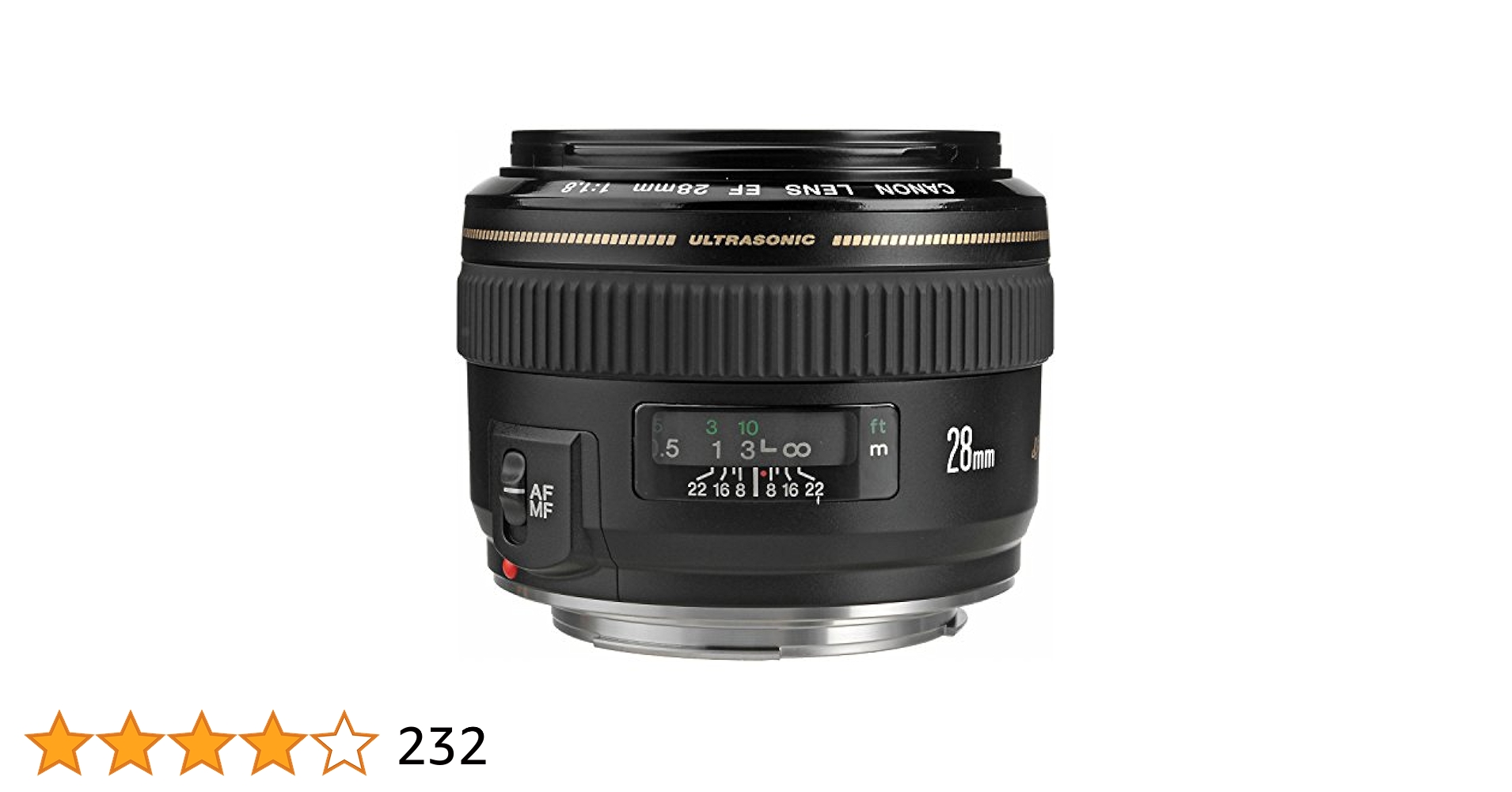 Canon EF28mm F1.8 USM