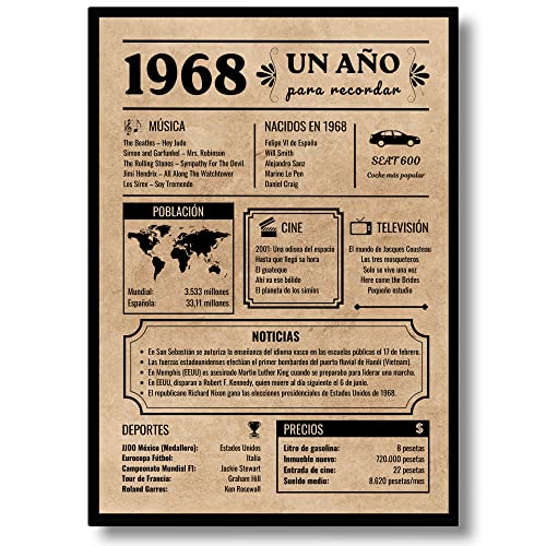 EQUIK PRODUCTS Tarjeta Felicitación Cumpleaños 1968 | Regalo Original Hombre y Mujer | Año de Nacimiento 1968 | Póster Vintage con Datos Curiosos | Cartel Decoración Fiesta (1968)