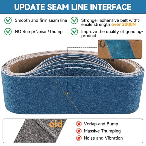 Image of 10-Piece Premium 4 x 36 Inch Zirconia Sanding Belts 400 Grit