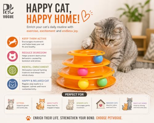 Image of PetVogue Interactive 3 Layers Tower Track Roller with Colorful Balls for Cats and Kittens | Turntable Puzzle Toy for Mental and Physical Exercise (Color May Vary)