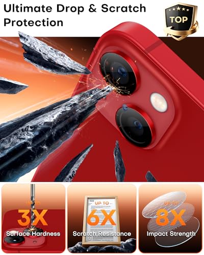 Image of TOCOL Camera Lens Protector for iPhone 13 / iPhone 13 Mini Tempered Glass HD Individual Scratch Resistant Camera Cover Accessories Case Friendly 2 Pack(Red)