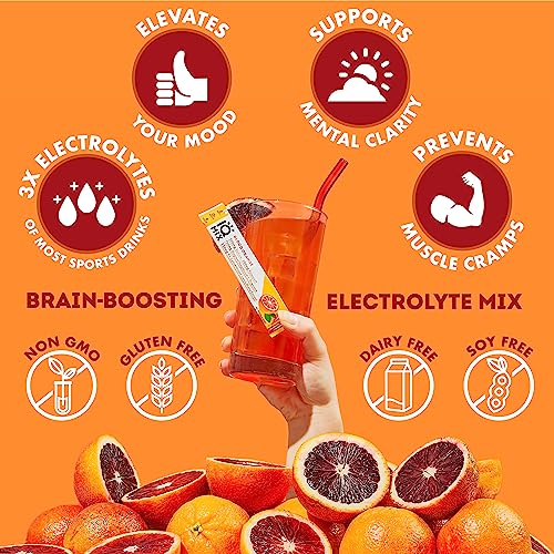 Iqmix Sugar Free Electrolytes Powder Packets - Hydration Supplement Drink Mix With Keto Electrolytes, Lions Mane, Magnesium L-Threonate, And Potassium Citrate - Sampler Pack (8 Count) #TOP2