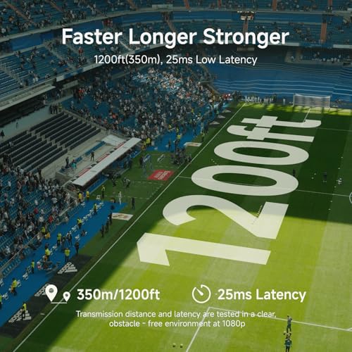 Image of Accsoon CineView M7 Pro 4K60 Wireless Video Transmitter&Receiver&7 Inch Camera Monitor with 3D LUT, Dual-Band SDI HDMI 1200ft Range 25ms Lat., 10 App Monitoring, Pair CineView Master 4K TX&RX /HE /SE TX