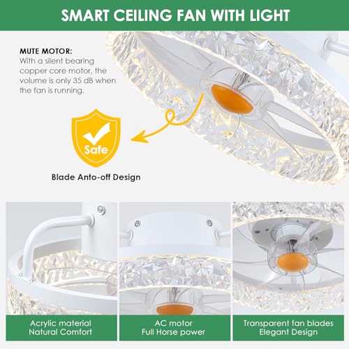 Image of White Ceiling Fans with Lights and Remote - Low Profile Flush Mount Ceiling Fans - 13 inch Modern Bladeless Enclosed Ceiling Fans with Led Light and Stepless Dimming, White Small Ceiling Fan for Bedroom