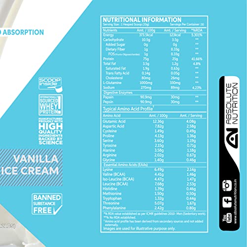 Image of Absolute Nutrition's Alpha Series Exclusive Whey Protein 1KG (French Vanilla)