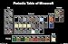 Trends International Minecraft Periodic Table Wall Poster 22.375" x 34"