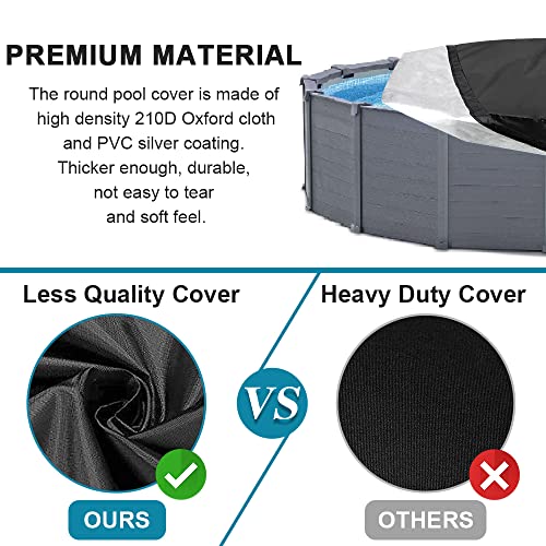8Ft Round Pool Cover For Above Ground Pools-Solar Pools Covers Pvc Oxford Protector With Drawstring Hot Tub Cover For Metal Steel Frame And Inflatable Swimming Pools, Easy Set And Dustproof Blanket #TOP2