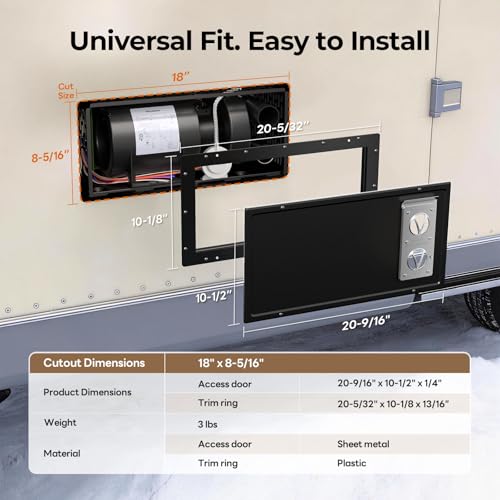 Image of FOGATTI RV Furmace High-Efficiency - Black RV Furnace Door Panel with Trim Ring,20.55x10.15x 0.24 Inch