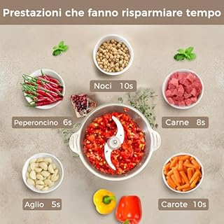 YASHE Tritatutto Elettrico 500W, Robot da Cucina con Ciotola in Acciaio Inox da 1,8L, Tritacarne con 4 Lame a Doppio Livello, 2 Velocità