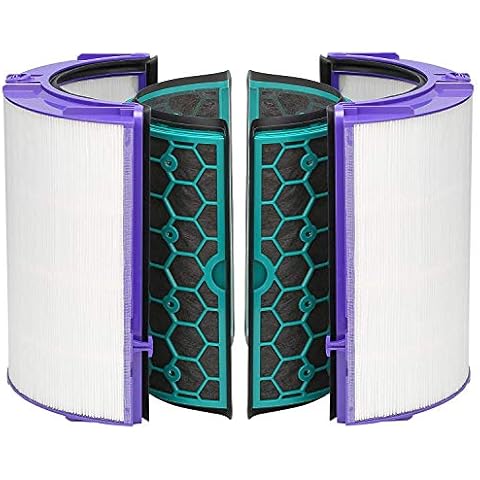 SPARES2GO 360˚ Glass HEPA Filter for Dyson Cover
