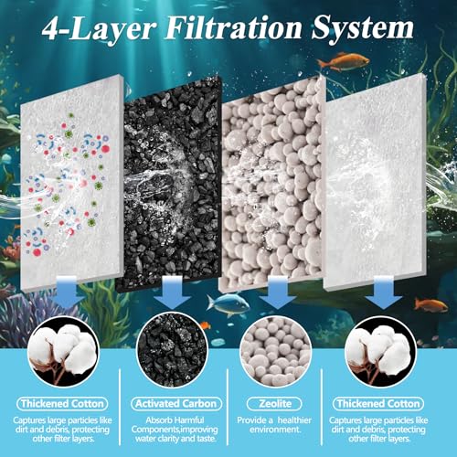 Image of 6 Pack Large Filter Cartridges Compatible with Tetra Whisper Bio-bag Filter: Large Aquarium Filter Cartridge Compatible with Tetra Whisper Filter 20i /40i IQ20 /30 /45 /60 PF20 /30 /40 /60 & ReptoFilter