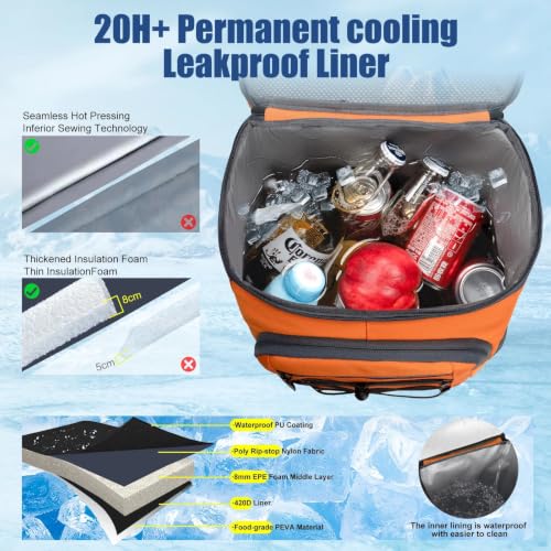 Image of Backpack Cooler Insulated Leakproof, Soft Cooler for Outdoor Camping Hiking
