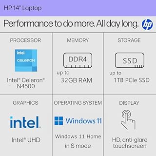 HP Touchscreen Laptop Computer for College Student Home Study, 1-Year Office 365, 16gb Ram, 256gb Pcie Ssd, Intel Processor, 14 Inch Display, WiFi 6, Bluetooth, Type-c, Windows 11 s, Pale Gold
