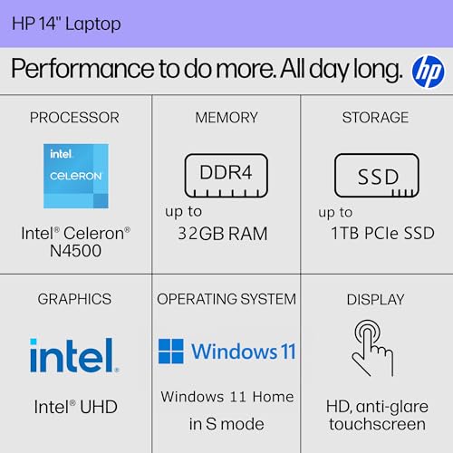 Image of HP Laptop Computer, 14 inch Touchscreen with 1-Year Office 365, 8GB RAM, 1.25TB Storage (1TB Cloud + 256GB SSD), Windows 11 S, Intel Processor, Wireless Connection (WiFi 6, Bluetooth 5.4), Pink Gold