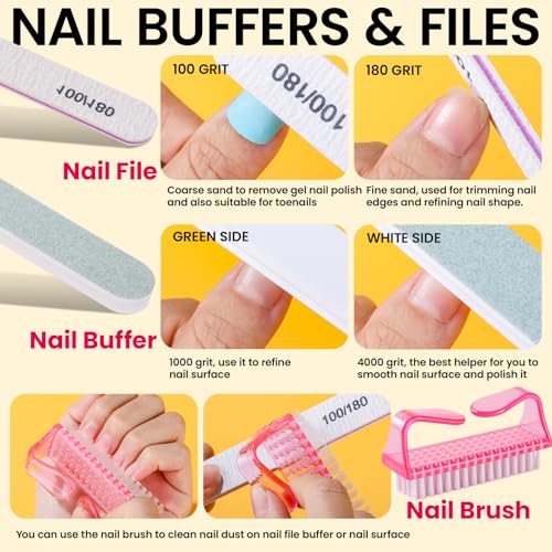 FANDAMEI Premium Gel Remover Kit