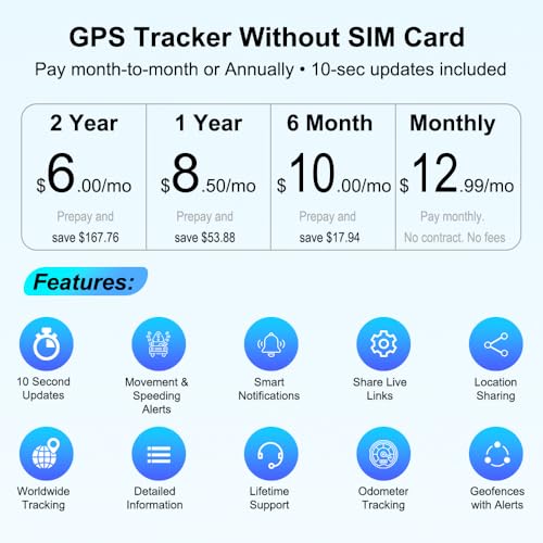 4G Auto Tracker Mini GPS TK903, 60 Tage Lange Akkulaufzeit, GPS Tracker Magnet Geofencing Echtzeit Fahrzeugortung Anti-Diebstahl Flottenmanagement, inklusive SIM(ABO erforderlich)