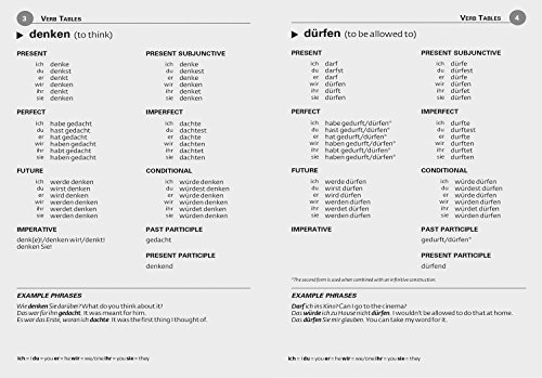 Collins German Dictionary: Pocket Edition (Collins Pocket) (English and German Edition) - Image 6