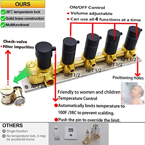 Dulabrahe Black Rainfall Multi Shower Head System Set 14 X 20 Inch Bathroom Led Ceiling Shower Brass Luxury Thermostatic Faucet Message Sprayer Body Jets #TOP7