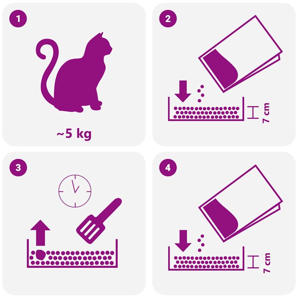Arena para gatos Bentonita con aroma a polvo para bebés, 20 L, absorbente, control de olores, sin polvo, duradero para la caja de arena para gatos, apartamentos, baño, higiene económica