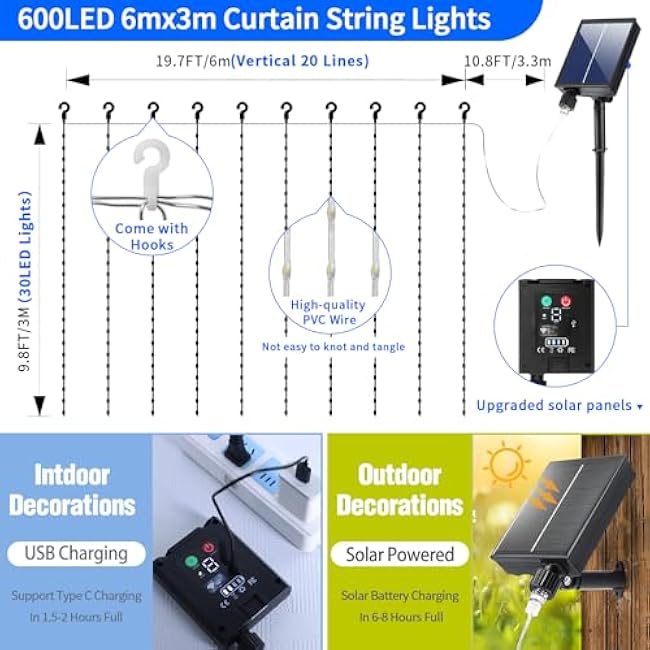 Upgraded Solar Curtain Lights 20*10Ft 600LED Waterfall Light with Waterproof 8 Modes Remote USB Rechargeable Dimmable Timer Twinkle Fairy String Lights for Christmas Gazebo Party Wedding Patio Pergola