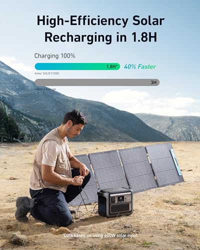 Anker SOLIX C1000 Power Station 1056Wh — view 7