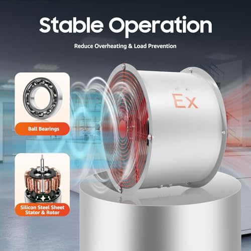 Ventilador axial extractivo a prueba de explosiones de 18", 250 W y 1450 rpm para cabinas de pintura, extracción de humos, ventilación industrial, montaje en pared o conducto, para cocina, almacén y taller miniatura 5