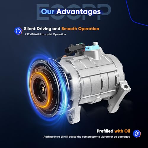 Image of ECCPP AC Compressor fit for Dodge Grand Caravan for Chrysler Town & Country 3.3L 3.8L 2001-2007 AC Compressor with Clutch