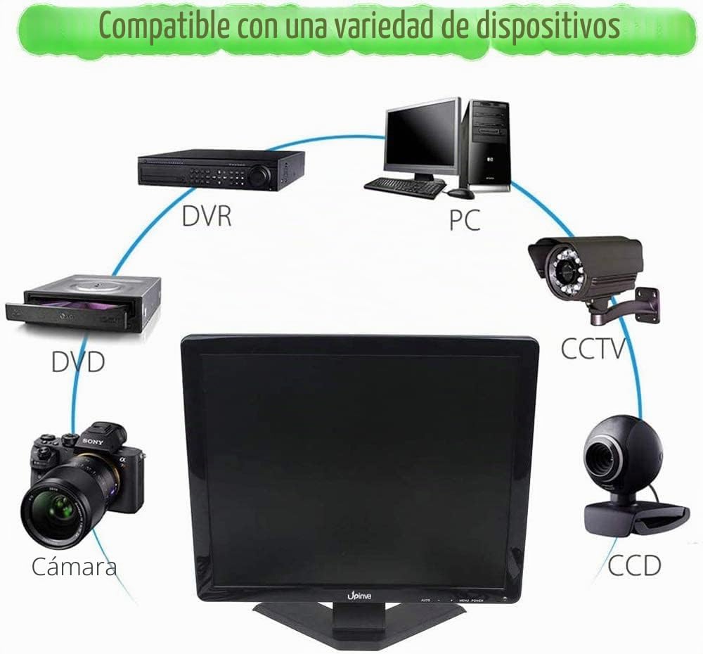 15 Monitor de pantalla táctil con HDMI y pantalla TFT-Pantalla LED portátil para seguridad CCTV estación PC entretenimiento en el hogar Multi-Touch para diseñadores de oficina usuarios de sistemas de