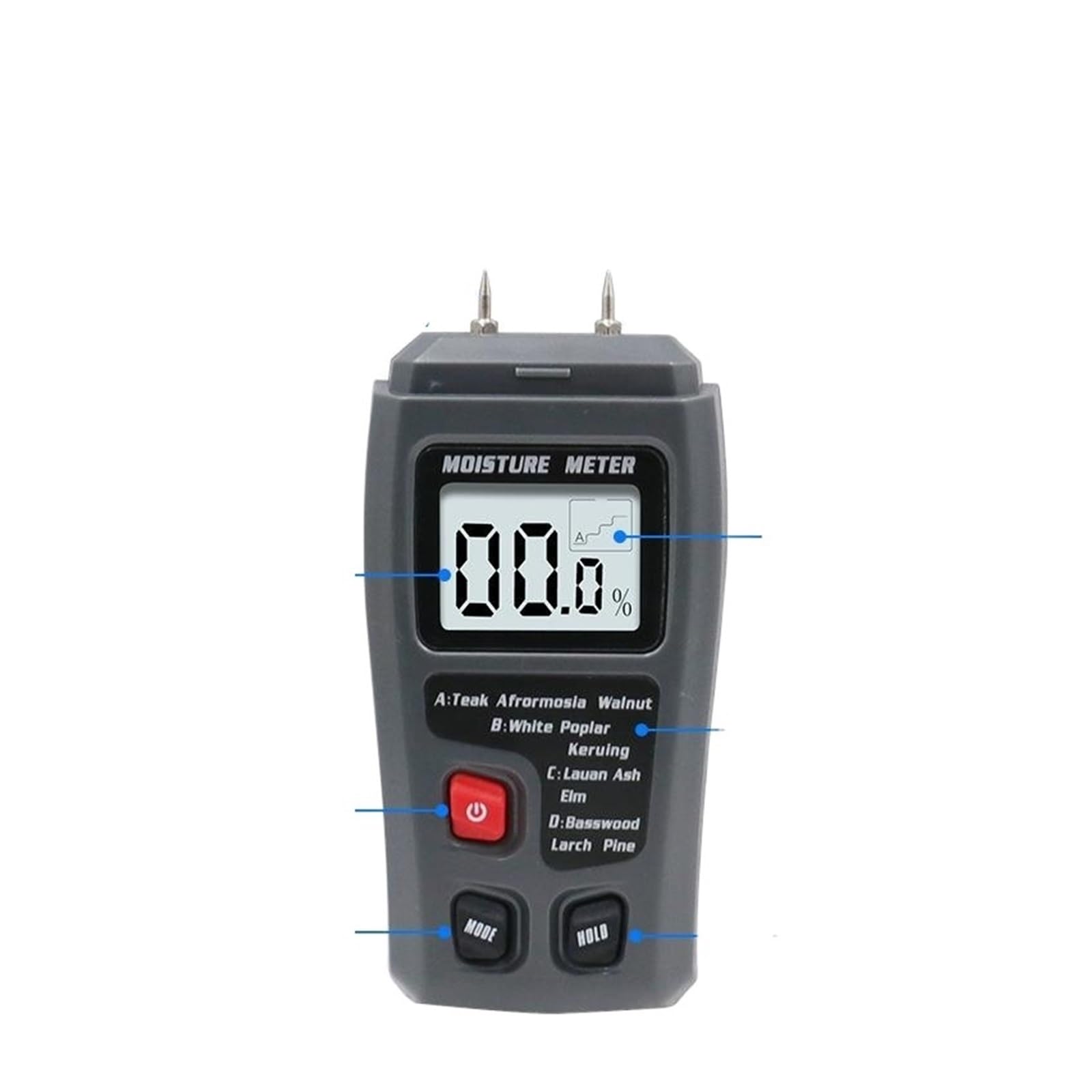 Mnmioio Black Without Batter Digital Moisture Tester, Wood Moisture Detection Tools Digital Meter Professional 0~99.9% Timber Hygrometer Portable Tool(Black Without Batter)