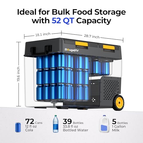 Image of BougeRV 52 Quart Portable Fridge Freezer, 12 Volt Car Refrigerator, -4℉ to 68℉ Dual Zone Compressor Electric Cooler 12 /24V DC, 110~240V AC for Overlanding, Camping, RV(2026 New Model: CRD2 V2.0)