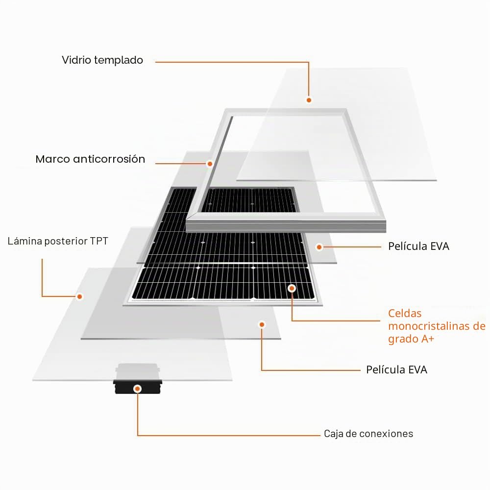 DOKIO Panel Solar 100W 18V monocristalino alta eficiencia robusto para carga de batería de 12v