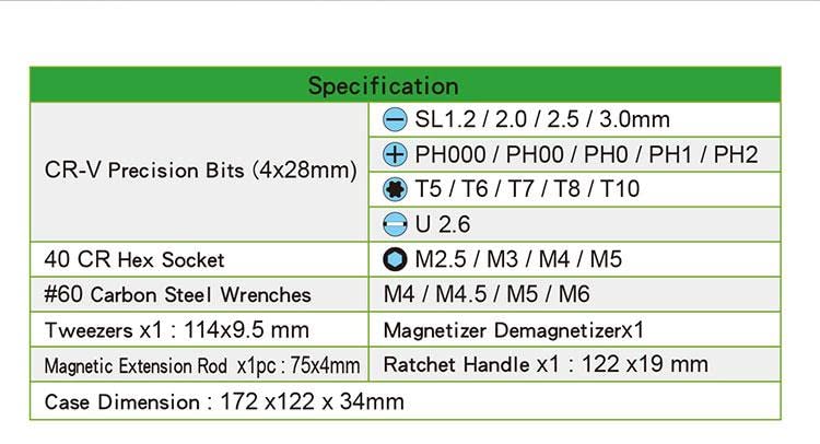 Kit de herramientas multifuncional 27 en 1 miniatura 5