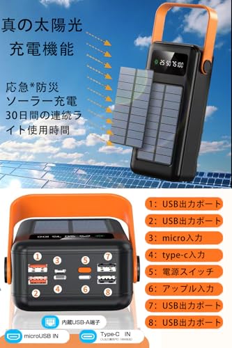Boucary ソーラーモバイルバッテリー【68800mAh大容量&次世代モデル】 の商品画像 1