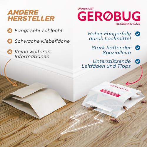 Gerobug Schabenfalle 12 STK. inkl. Ködertabletten - Kakerlakenfalle zur Befallsermittlung von Schaben in Allen Wohnräumen - Mit Ebook mit Tipps zur Schaben-Vertreibung