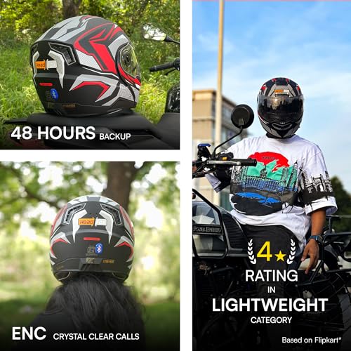 Image of HEADFOX N2F Air 7 Metro: Smart Bluetooth Helmet for Man & Women with Features for Easy Calls, Music, GPS, Waterproof, Voice Assistant, Dual Visior, 31 Flashlight Modes.