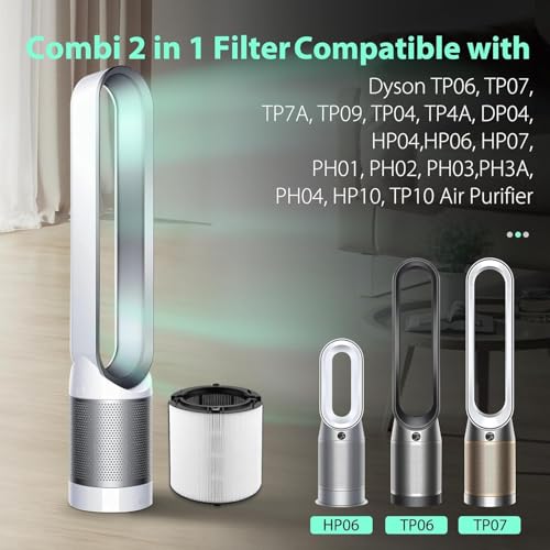 TROO® Air Purifier Filter Compatible with Dsyon Air Purifier - Image 3