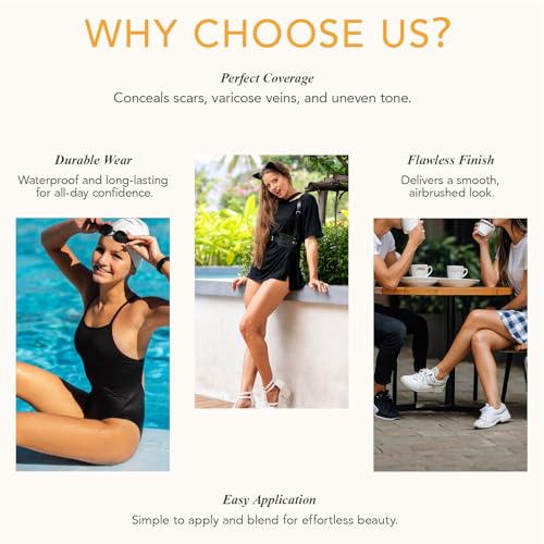Wasserdichtes Bein- und Körper-Make-up, langanhaltende Haut perfektionierende Körpergrundierung, keine Übertragung Venenabdeckung für Krampfadern, schwarze Haut, Narben, Tattoos