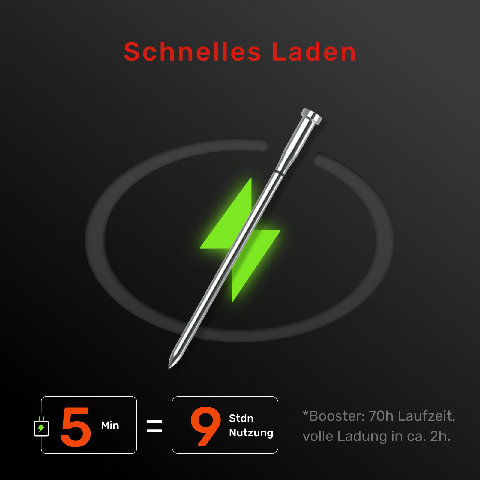 S Pro Fleischthermometer Kabellos mit Bluetooth, 6 Temperatursensoren arbeiten gleichzeitig, ±0,1°C Genauigkeit, App-Überwachung mit Timer und Alarm, IP69 wasserdicht und ölbeständig