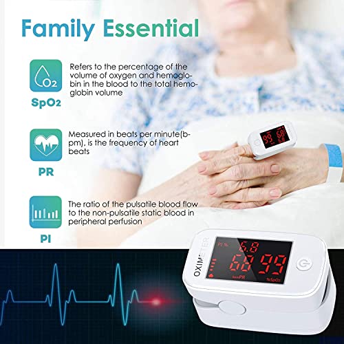 Pulse-Oximeter-2022-Model-Oxygen-Monitor-Finger-Heart-Rate-Monitor-SpO2-Blood-Oxygen-Saturation-Monitor-Used-in-UK-Hospitals-by-Doctors-Nurses-GPS-with-Batteries