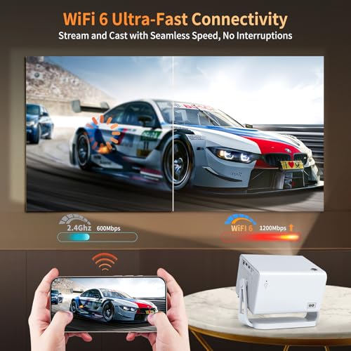 INFGO Smart Projector, 800 ANSI Home Cinema Projector 4K-Supported Full HD 1080P WiFi 6 Bluetooth 5.4 for Smartphone laptop, white - Image 6
