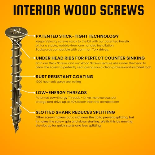 Phillips 1LBR6X112 Velocity Interior 1 1/2 Wood Screws Diy Pack  thumb #1