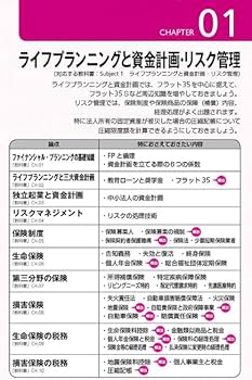みんなが欲しかった! FPの問題集 1級 2024-2025年 [FP技能士1級