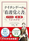 ナイチンゲールの『看護覚え書』 イラスト・図解でよくわかる！