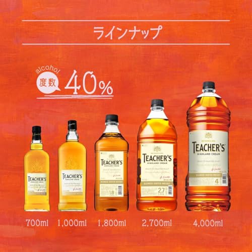 Amazon.co.jp: サントリーお酒: ティーチャーズ