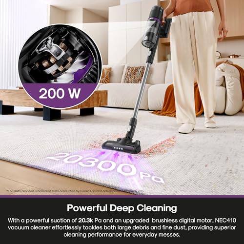 Eureka ReactiClean NEC410BK の商品画像 1