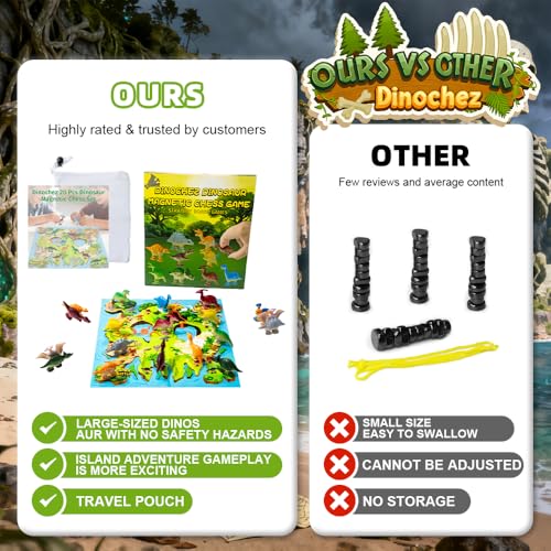 Juego de Ajedrez Magnético con Dinosaurios, Juego de Piedras Magnéticas (incluye 20 dinosaurios magnéticos, tapete de juego exquisito y bolsa de viaje), Juego Magnético para Regalo, Familia, Fiesta, Viaje y Acampada - Juegos de Estrategia y Rompecabezas miniatura 6